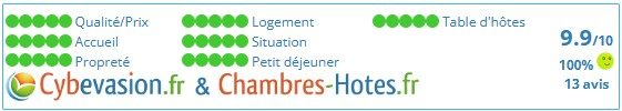 Avis sur chambres-hotes.fr Avis sur chambres-hotes.fr